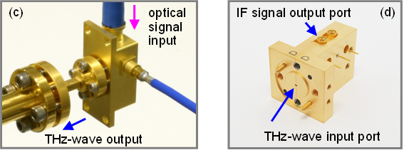 半導体デバイス技術